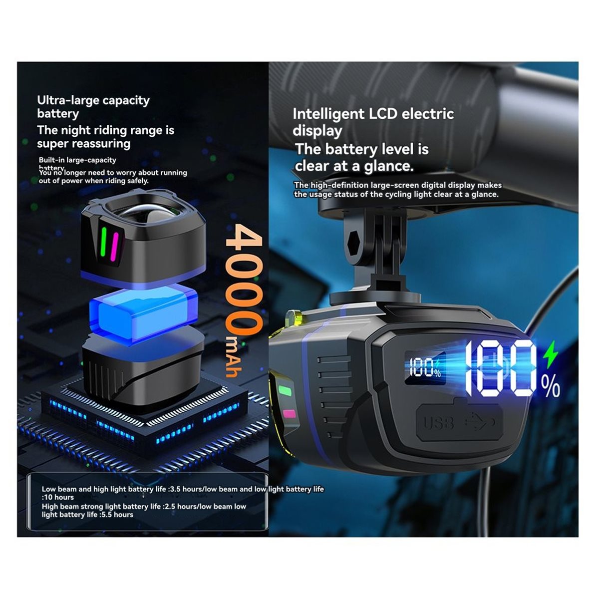 X08A Super Bright Bicycle Head - Bike Light Front Rear 评论和价格
